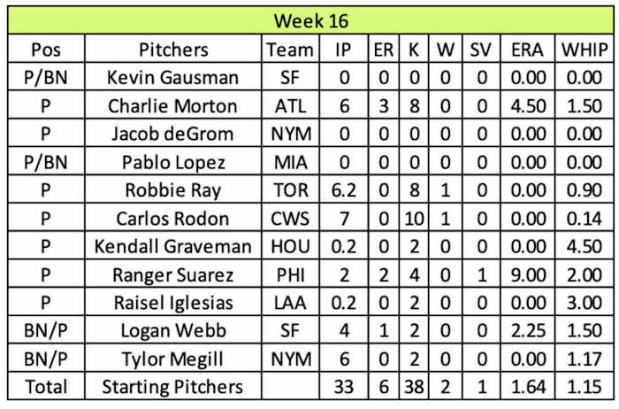 Screen Shot 2022-01-09 at 10.37.14 AM